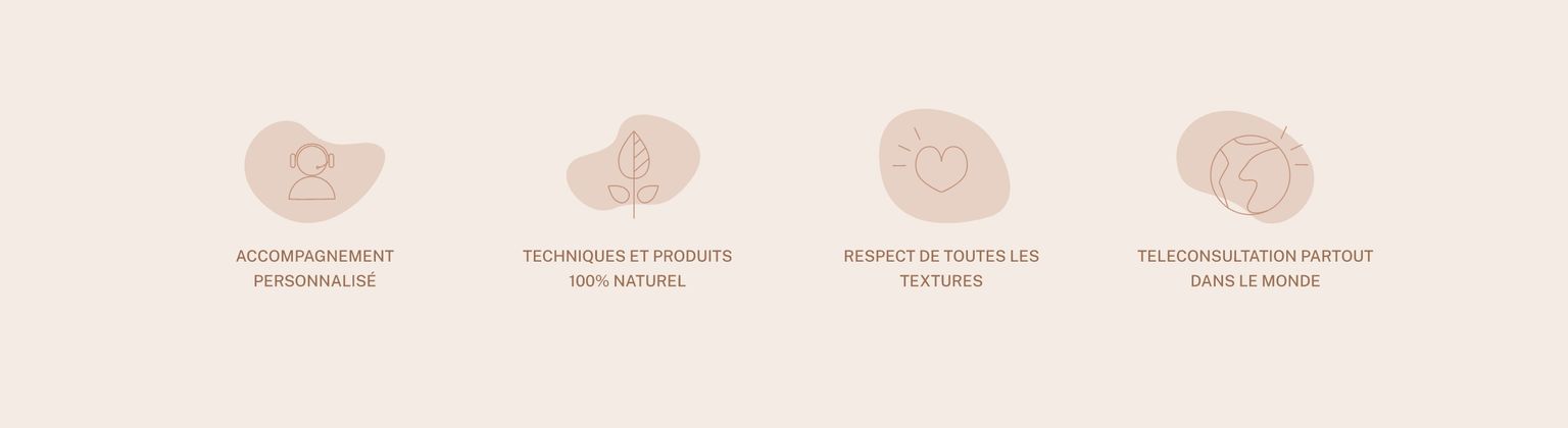 pictogrammes elle ebene